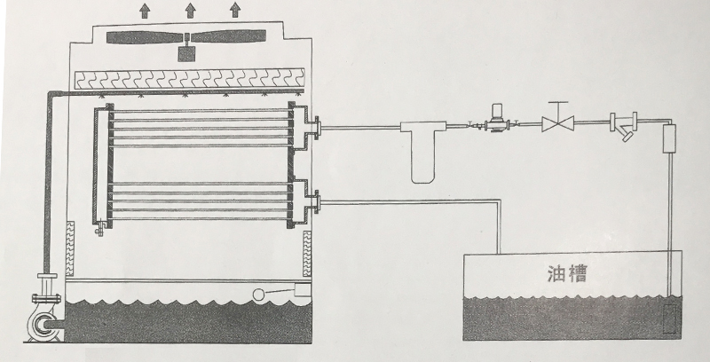 ZDT闭式冷却塔示意图.jpg